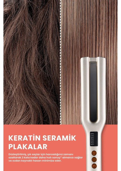 Twinpro Dijital Ekranlı Keratin Seramik Çift Plakalı Iyonik Saç Düzleştirici