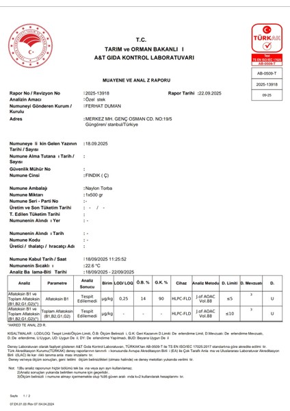 4'lü Avantaj Paketi 250 gr Çiğ Kabak Çekirdeği İçi + 250 gr Çiğ Badem İçi + 250 gr Çiğ Fındık İçi + 250 gr Ceviz İçi modelleri