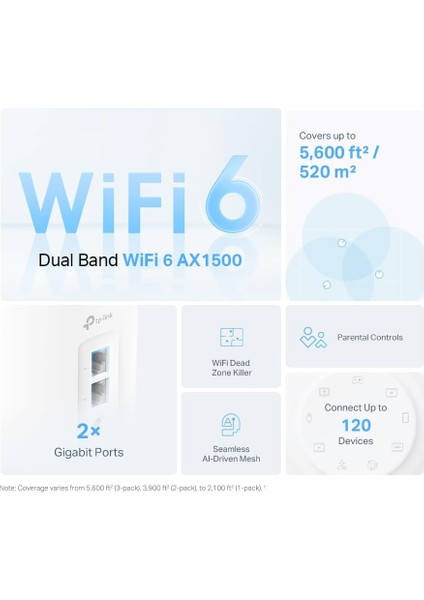 Deco X10 2-Pack, AX1500 Mbps, 360 M²'ye Kadar Kapsama Alanı, 120 Cihaza Kadar Bağlantı, Giga fiyatları