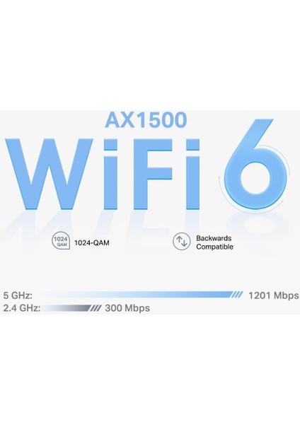 Deco X10 2-Pack, AX1500 Mbps, 360 M²'ye Kadar Kapsama Alanı, 120 Cihaza Kadar Bağlantı, Giga fırsatları