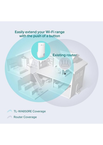 TL-WA850RE, N300 Mbps Wi-Fi Menzil Genişletici, 1 Ethernet Bağlantı Noktalı Wi-Fi Güçlendiri modelleri