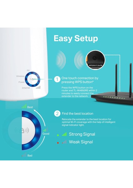 TL-WA850RE, N300 Mbps Wi-Fi Menzil Genişletici, 1 Ethernet Bağlantı Noktalı Wi-Fi Güçlendiri fırsatları