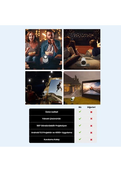 HY300 Pro Upgrade Projeksiyon Cihazı Taşınabilir Android Sistemli Wifi HDMI USB Destekli Projektör indirimleri