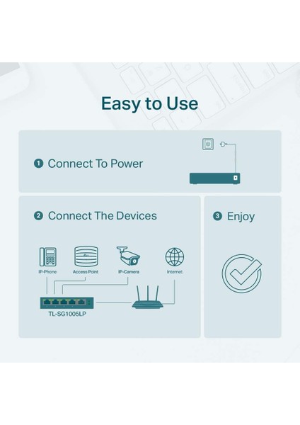 TL-SG1005LP, 4 Port Poe + ile 5 Port Gigabit Masaüstü Switch fırsatları