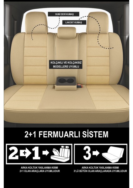 Jet Deri Oto Koltuk Kılıfı (Fiat Egea-Linea-Punto-Albea-Marea-Tipo-Uno Uyumlu) indirimleri