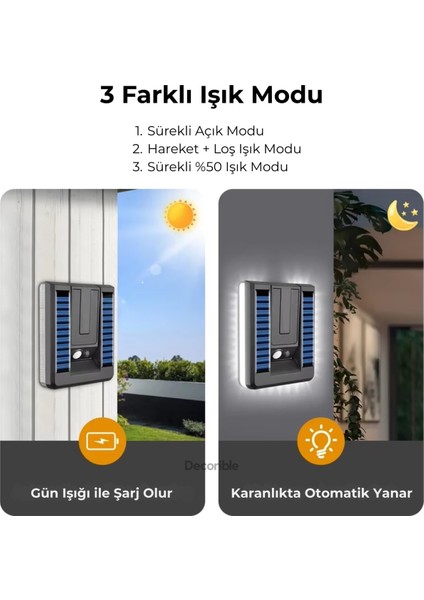 Bendi Solar Aplik Sensörlü Dekoratif Güneş Enerjili Bahçe Duvar Aydınlatması Beyaz Işık