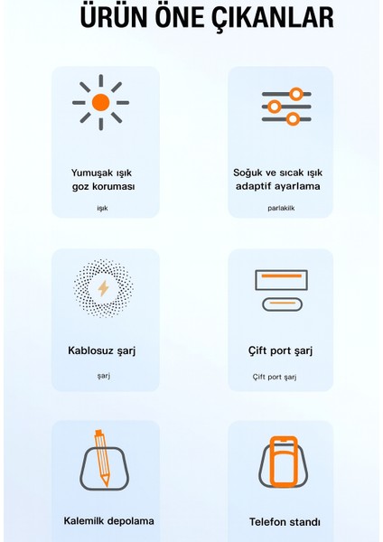 3’ü 1 Arada Kalemlik Masa Lambası + Kablosuz Şarj Aleti (15W)