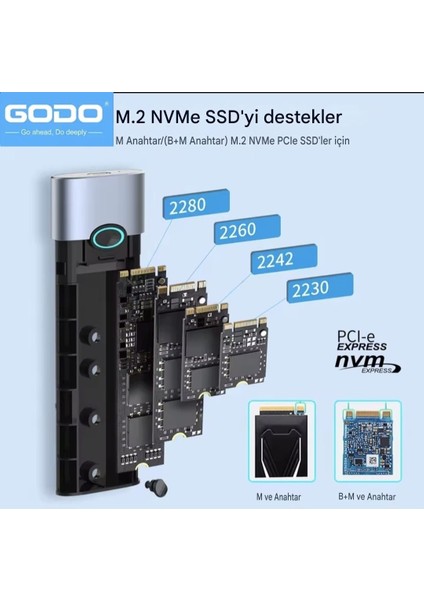 M.2 NVMe Muhafaza Kutusu CE Lisanslı 2280/2260/2242/2230/ 10Gbps Usb 3.2 Yüksek Hızlı Son Nesil Teknoloji Metal Sağlam indirimleri