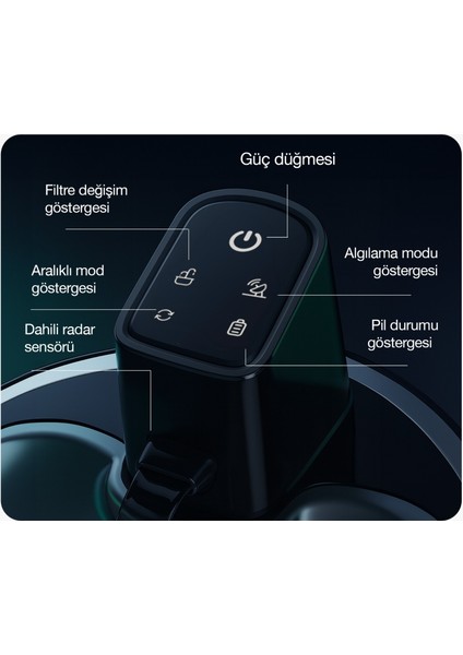 Ki-Drinker 2 Akıllı Su Pınarı Dokunmatik Panel, Paslanmaz Çelik, 4.5 Litre