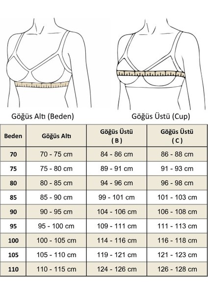 Claire Dantelli Bralet Takım modelleri