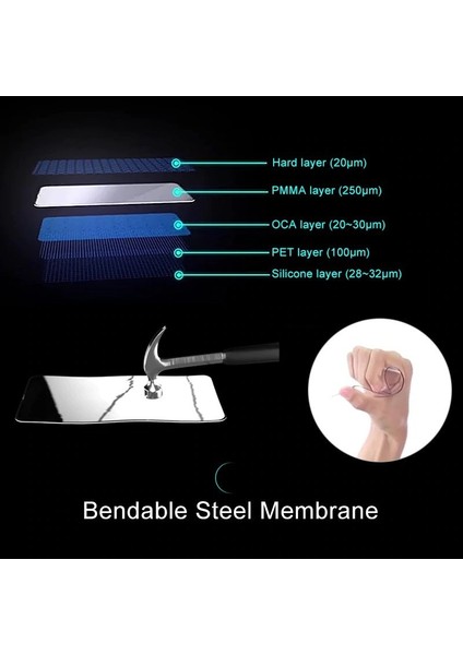 Logis Oppo Reno 5 Lite 9d Mat Seramik Tam Kaplayan Ekran Koruyucu Cam