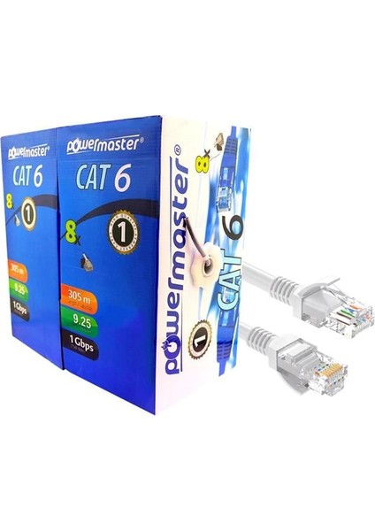 Cat6 305 Metre Ethernet Kablosu