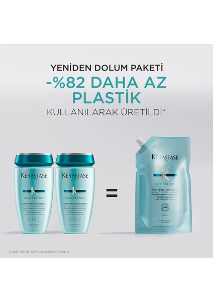Resistance Bain Force Architecte Zayıf Ve Yıpranmış Saçlar Için Onarıcı Şampuan 500 ml
