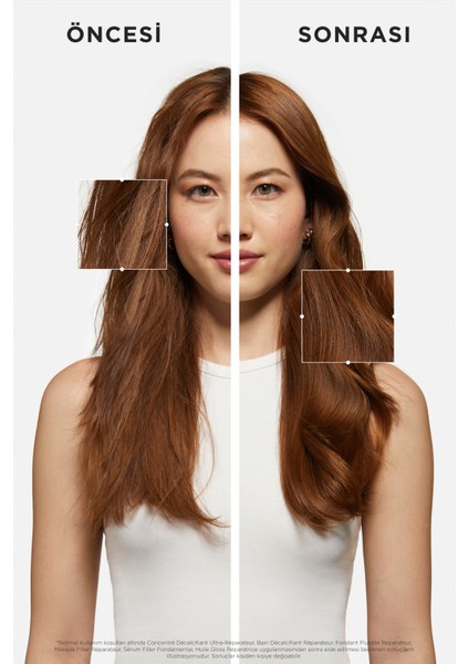 Premiere Yıpranmış Saçlar Için Premiere Onarıcı Bakım Rutini