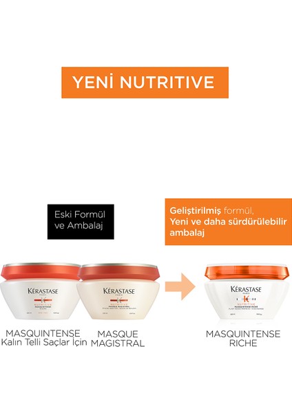 Nutritive Masquintense Riche Derin Besleme Sağlayan Yoğun Saç Maskesi 200 ml 200 ml