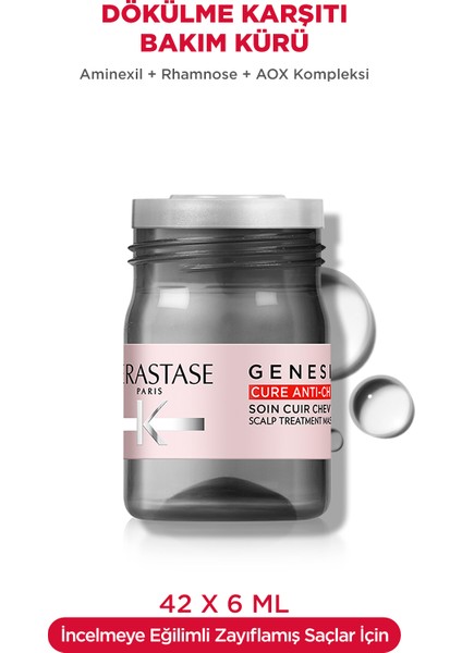 Genesis Cure-Antichute Saç Dökülmesine Karşı Yoğun Bakım Kürü 42*6ml 42*6ml