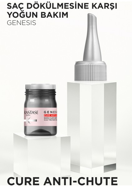 Genesis Cure-Antichute Saç Dökülmesine Karşı Yoğun Bakım Kürü 42*6ml 42*6ml