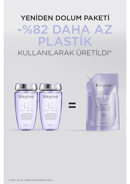 Blond Absolu Bain Lumiere Işlem Görmüş Sarı Saçlar Için Parlaklık Veren Şampuan 500 ml