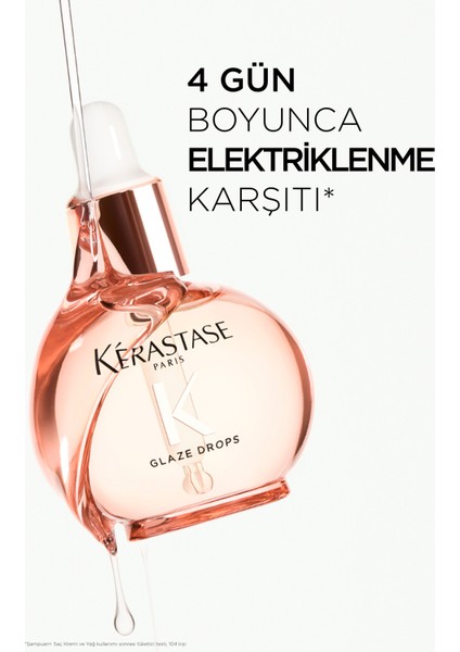 Gloss Absolu Elektriklenme Karşıtı Saç Bakım Seti - Bain & Oil