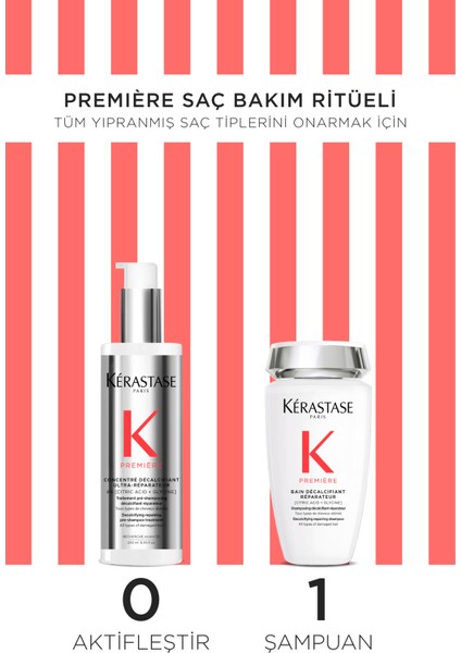 Premiere Premiere Saç Bakım Seti