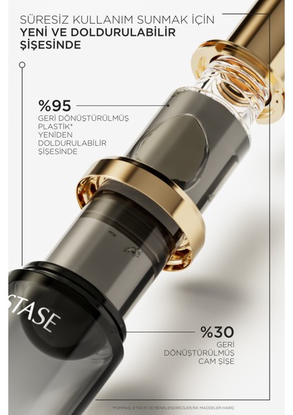 Chronologiste L'huile De Parfum Canlandırıcı Saç Bakım Yağı 75 ml 75 ml