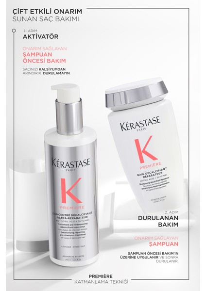 Premiere Yıpranmış Saçlar İçin Premiere Onarım Sağlayan İkili Set