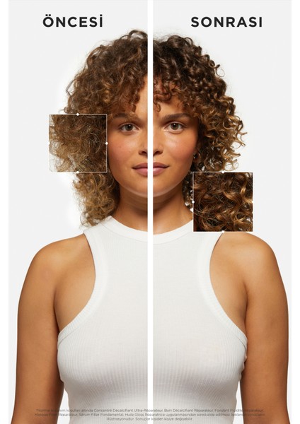 Premiere Yıpranmış Saçlar İçin Premiere Onarım Sağlayan İkili Set