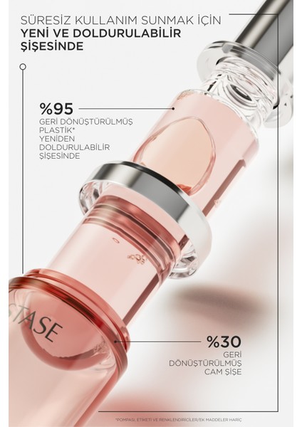 Chroma Absolu L'huile Chroma Eclat Boyalı Saçlar İçin Bakım Yağı 75 ml