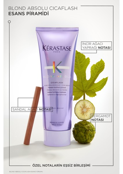 Blond Absolu Cicaflash Sarı Saçlar Için Parlaklık Veren Durulanan Saç Bakım Kremi 250 ml 250 ml