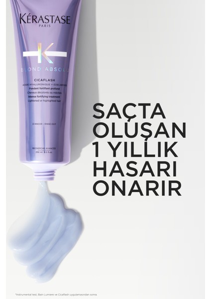 Blond Absolu Cicaflash Sarı Saçlar Için Parlaklık Veren Durulanan Saç Bakım Kremi 250 ml 250 ml