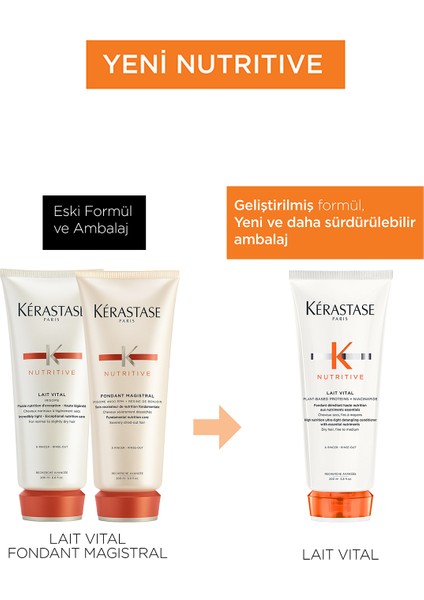 Nutritive Lait Vital Kuru Saçlar Için Saç Kremi 200 ml
