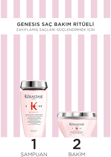 Genesis Genesis Saç Bakım Seti