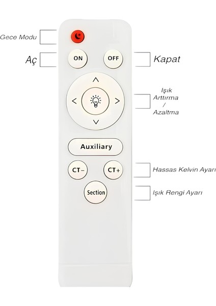 Shule1 (30CM) Kumandalı 3 Renk Modern Plafonyer LED Avize
