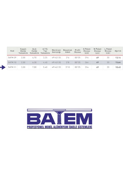 3 Parçalı Sürgülü A Tipi Merdiven 3X10 Basamaklı 7.8 Metre (Satm.11) indirimleri