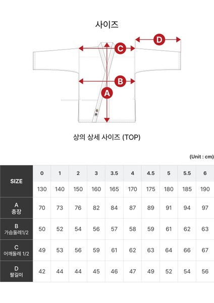 Mtx Kumite Üniforma