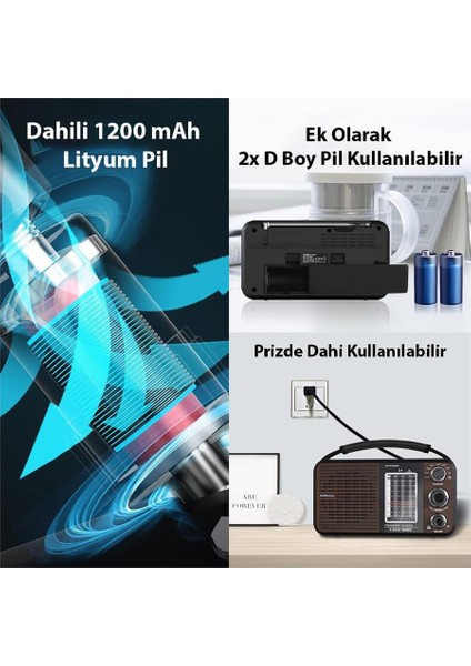 USR11 Portatif Analog Radyo Fm-Usb-Sd/mmc-Aux (88-108 Fm Frekans Aralığı)