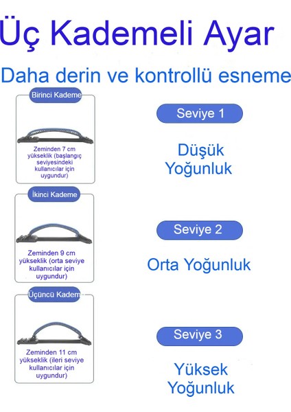 Ayarlanabilir Bel Masaj ve Destek Cihazı Ergonomik ve Çok Fonksiyonlu