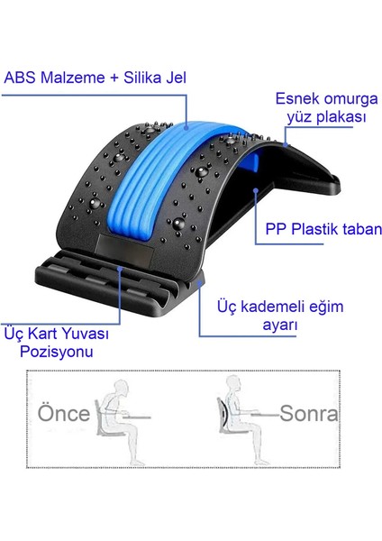 Ayarlanabilir Bel Masaj ve Destek Cihazı Ergonomik ve Çok Fonksiyonlu