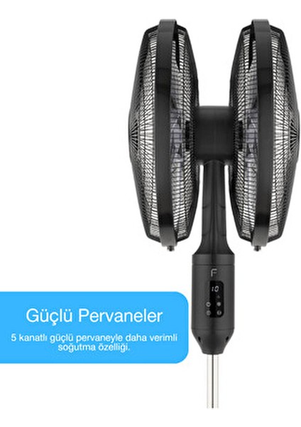 Duoflow Çift Başlıklı Ayaklı Vantilatör 50 W Geniş Salınım Açısı ile Enerji Tasarrufu