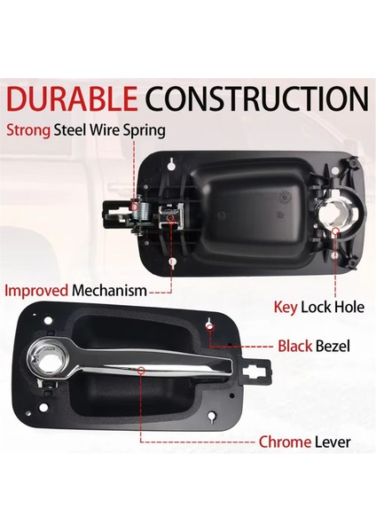 2pcs Uluslararası Prostar Için Dış Kapı Kulpları 2008-2012 Kamyon Kapı Kulpları 2594003C1 2594006C1 16915575 7605106 (Yurt Dışından) fırsatları