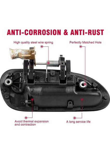 Araba Arka Sol Dış Kapı Kolu Honda Accord 98-02 72680S84A01ZF (Yurt Dışından) modelleri