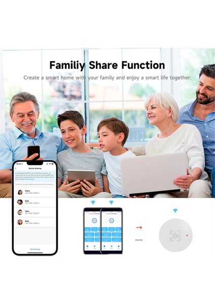 Tuya Wifi Insan Varlık Sensörü Hareket Sensörü 24G Radar Algılama Akıllı Ev Uzaktan Kumanda Güvenliği Koruma (Yurt Dışından) modelleri
