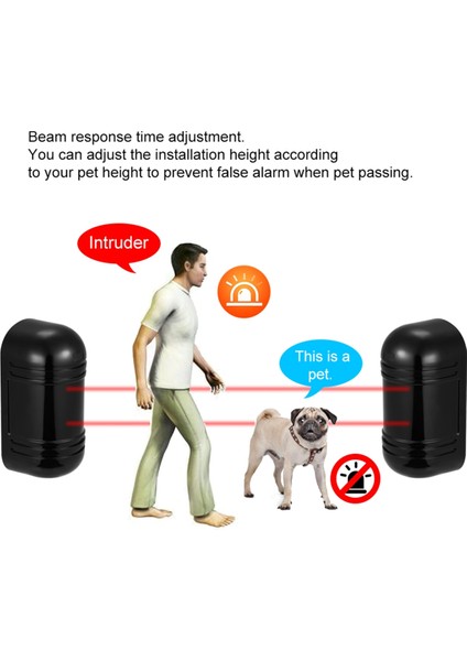 Kablolu Çift Işınlı Fotoelektrik Kızılötesi Sensör Bariyer Dedektörü 100M Alarm Kurcalama Alarmı Park Hırsız Alarm Sistemi (Yurt Dışından) fiyatları