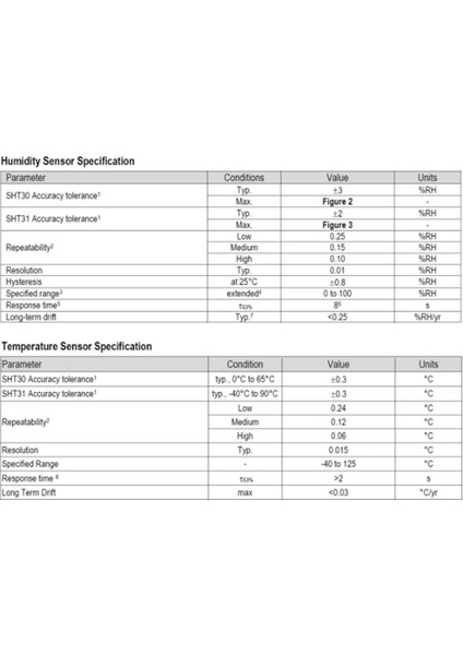 SHT3X Dijital Sıcaklık Nem Sensörü SHT30 SHT30-D SHT30-DIS Modül Iıc Arayüzü (Yurt Dışından) indirimleri