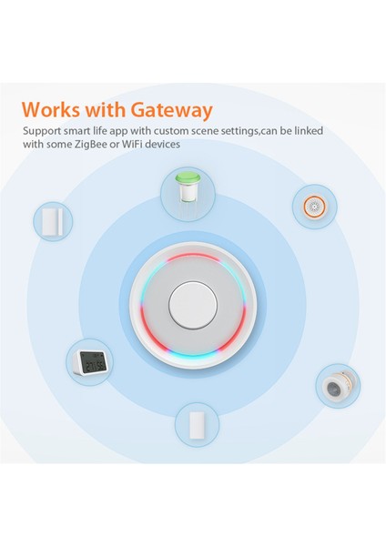 Zigbee Toprak Sensörü Graffiti Akıllı Taşınabilir Toprak Sensörü Sıcaklığı ve Nem Sensörü B (Yurt Dışından) fırsatları