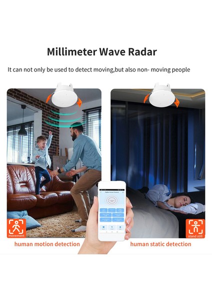 2x Tuka Wifi Mmwave Insan Varlık Sensörü Mikrodalga Radar Tespiti Pır Hareket Sensörü Duvar Montajı (Yurt Dışından) fırsatları