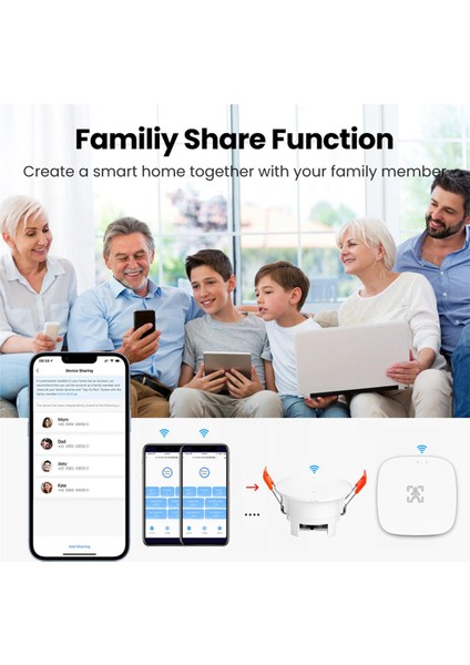 2x Tuka Wifi Mmwave Insan Varlık Sensörü Mikrodalga Radar Tespiti Pır Hareket Sensörü Duvar Montajı (Yurt Dışından) indirimleri