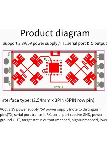 Sensör Algılama Modülü 24G Insan Varlığı Algılama Radar Modülü LD2412 Millimetre Dalga Radarı Geniş Açılı Algılama Modülü (Yurt Dışından) fiyatları
