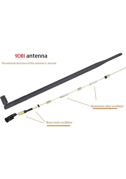 9pcs 9dbi Rp-Sma Çift Bant 2 4ghz 5ghz Yüksek Kazançlı Wifi Yönlendirici Kablosuz Yatırma Anten (Yurt Dışından) modelleri
