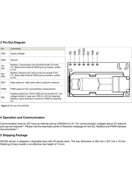Co2 ve Rh/t Ölçümleri Için SCD30 Hava Kalitesi Sensörleri Modülü I2C Modbus Pwm (Yurt Dışından) fırsatları